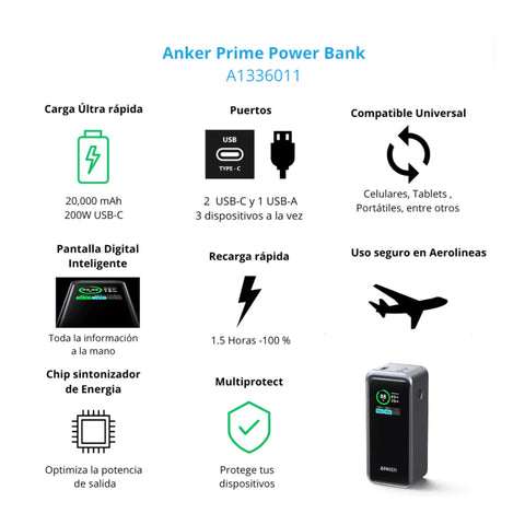 Anker Power Bank Batería Externa Prime 20.000 mAh, 1336011