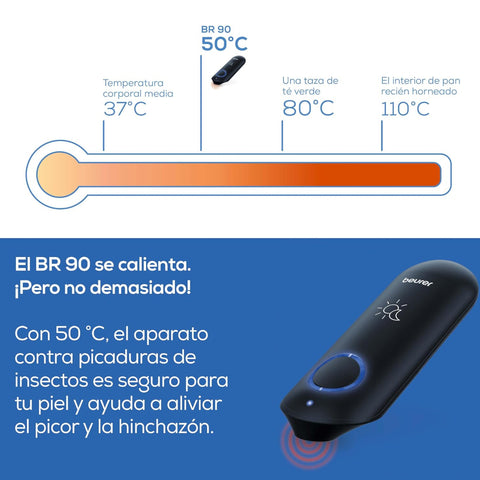 Beurer Aparato Contra Picaduras de Insectos BR90