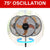 Brentwood Ventilador de Pedestal 12" (F-12SMBK)