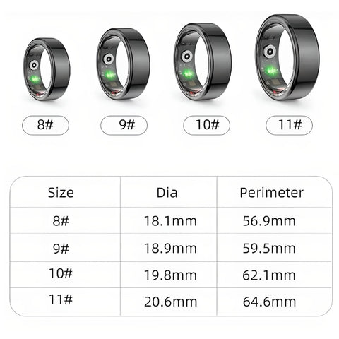 Miomu Anillo Inteligente RM6