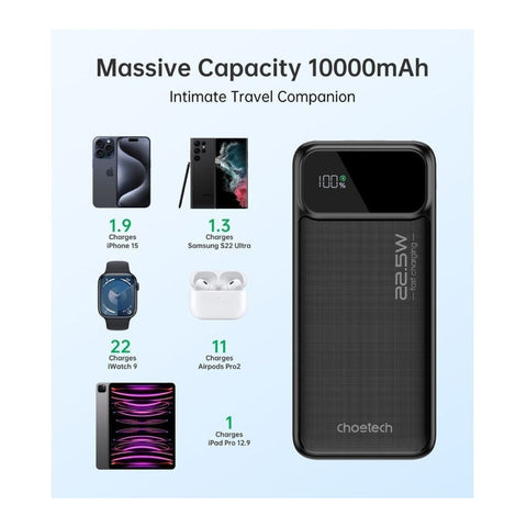 Choetech Power Bank Batería Externa Carga Rápida 10.000mah, B728