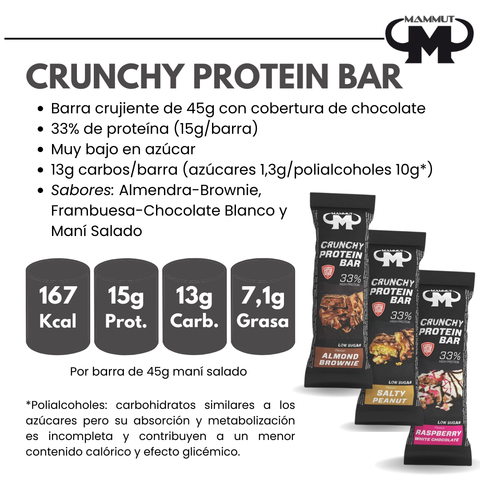 Crunchy_Protein_Bar.png