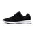 DC Shoes Tenis Skyline Negro, para Hombre