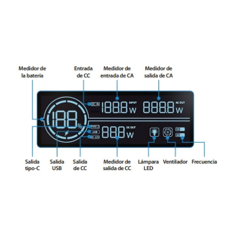 Forza Batería Portátil 1200W, FPP-T1200