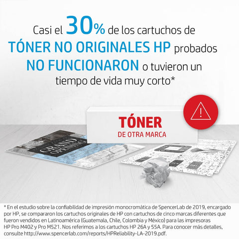 HP Cartucho de Tinta Original 201X