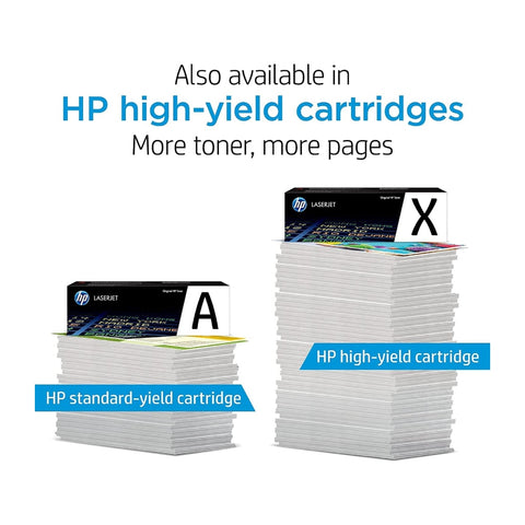 HP Cartucho de Tinta Original 222A Negro, W2220A