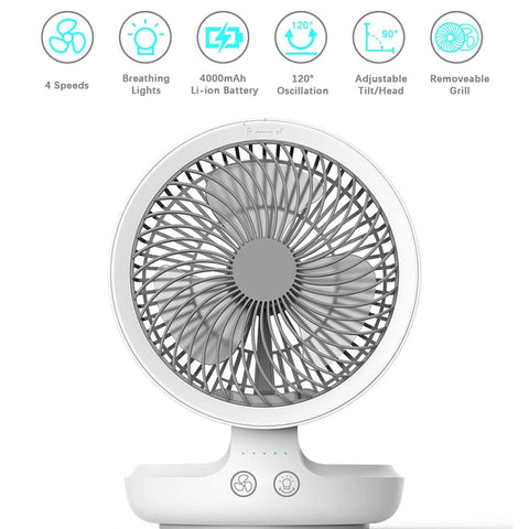 La Gotera Ventilador Plegable con Luz Led para Escritorio