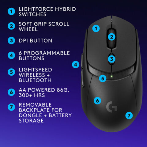 Logitech Mouse Inalámbrico Gaming G309 Lightspeed