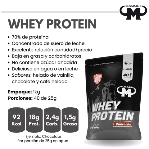 Mammut_Whey_Protein.png