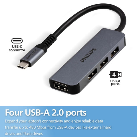 Philips Adaptador USB-C a USB-A de 4 Puertos, (SWL3573S/37)