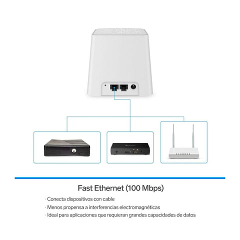 Steren Set Router Inalámbrico Sistema Mesh Wi-Fi MU-MIMO, 3 Piezas