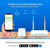 Steren Set Router Inalámbrico Sistema Mesh Wi-Fi MU-MIMO, 3 Piezas