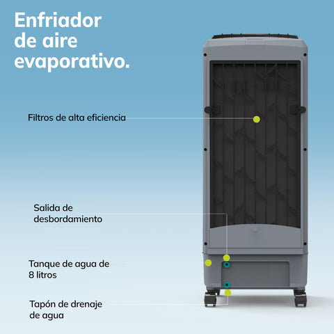 Symphony Enfriador de Aire Portátil Evaporatorio 8 Litros, DIET 8i