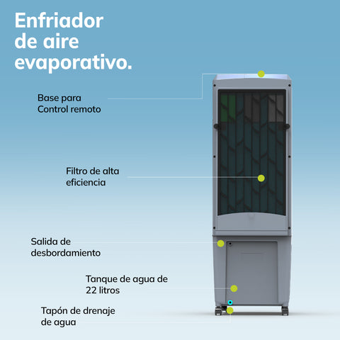 Symphony Enfriador de Aire Portátil Evaporatorio 22 Litros, DIET 22i