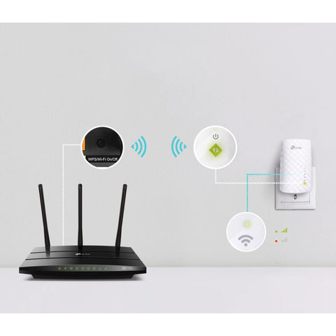 TP-Link Tapo Extensor de Red Wi-Fi 5 Doble Banda AC750, RE220