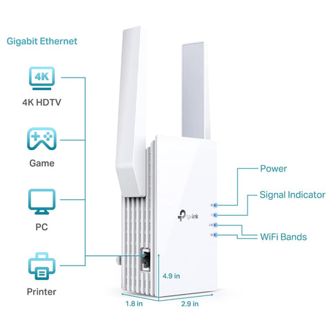 TP-Link Extensor de Red Wi-Fi 6 Doble Banda AX1800, RE605X