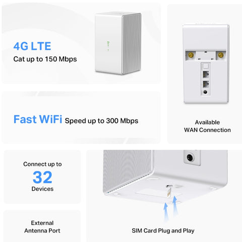 TP-Link Router Inalámbrico Mercusys 4G LTE, MB110-4G