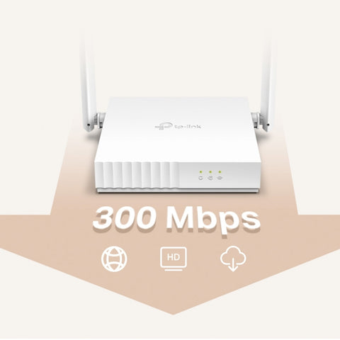 TP-Link Router Inalámbrico Wi-Fi Multimodo de 300 Mbps, TL-WR820N