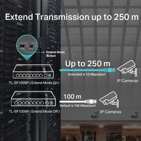 TP-Link Switch de Escritorio 9 Puertos con PoE+ de 10/100 Mb/s, TL-SF1009P