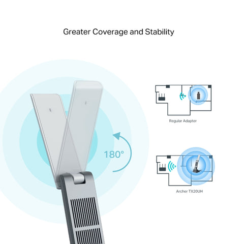 TP-Link Tapo Adaptador Inalámbrico USB Alta Potencia Archer TX20UH