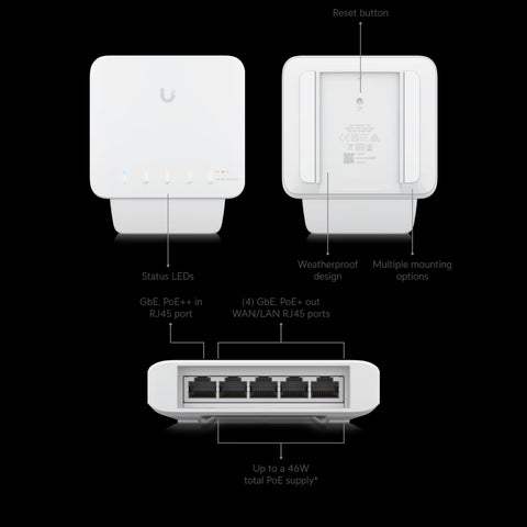 Ubiquiti Switch POE Unifi Flex 4 Puertos (USW-FLEX)