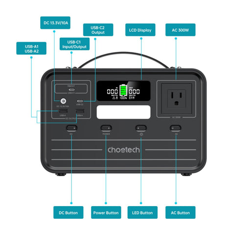 Choetech Batería Portátil 300w, BS020