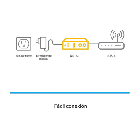 Steren Mini UPS para Modem 2200mAh, NB-050