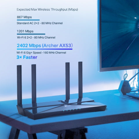 TP-Link Tapo Router Wi-Fi 6 Gigabit de Doble Banda, AX3000