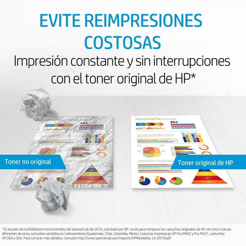 HP Tóner Alto Rendimiento Magenta HP414x (W2023X), 6000 Páginas