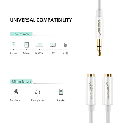 Ugreen Cable de Audio 3.5mm a 3.5 mm