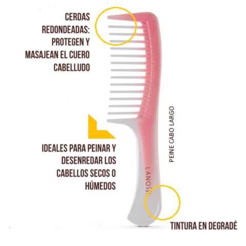 Lanossi Peine Dientes Estrechos, Rosa