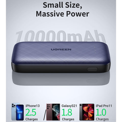 ▷ Ugreen Power Bank Batería Externa Carga Rápida 10000mah Mini20w