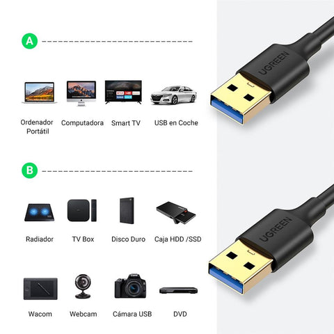 Ugreen Cable USB C vers Micro-B 3.0