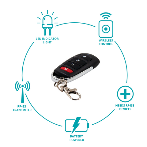 Omnia Control Remoto Inteligente de Llavero Rf