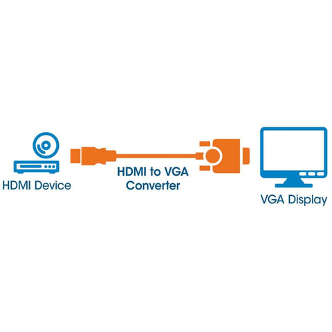 Manhattan Convertidor HDMI Macho a VGA Hembra