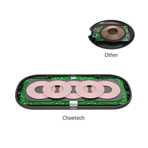 Choetech Cargador Inalámbrico Doble, T535-s