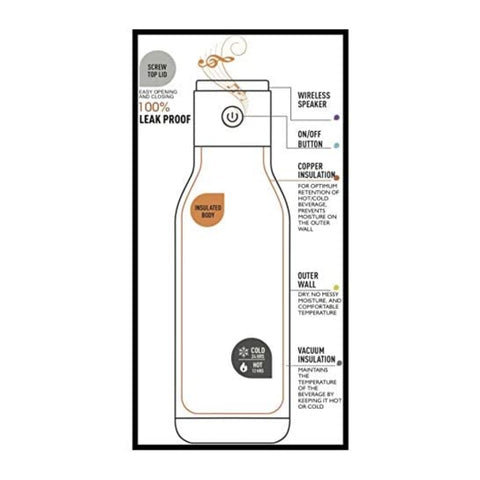 Asobu Botella Parlante de Acero Inoxidable, 500ml BT60