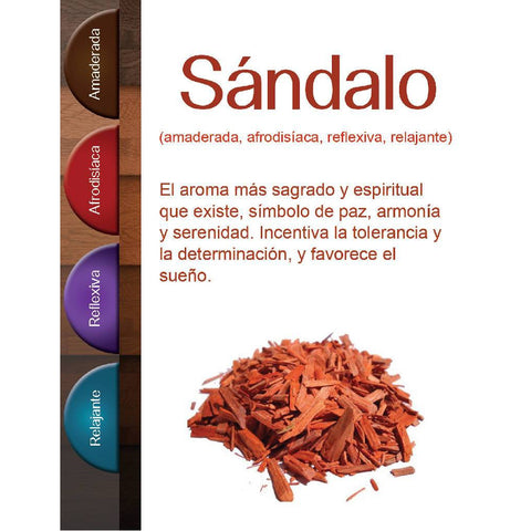 Nano Esencia Sándalo, 10ml